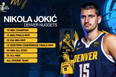 凯文·杜兰特：篮球得分王之路，传奇三冠之旅