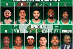 雄鹿队字母哥爆发，黄蜂队防守不力惨败