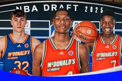 火箭队新赛季崛起：控卫新星闪耀，亿元先生领航，替补阵容添深度